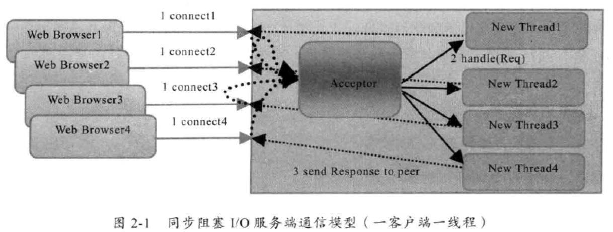 image_1blkb7tga109f13rh1sk58as8418.png-364.3kB