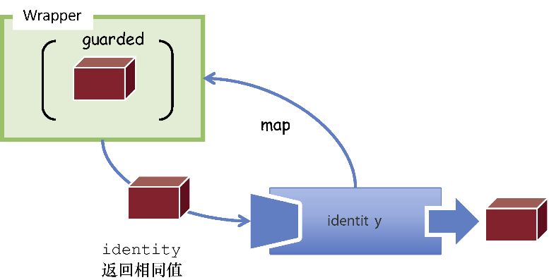 ..\17-0954 改图\5-2.tif