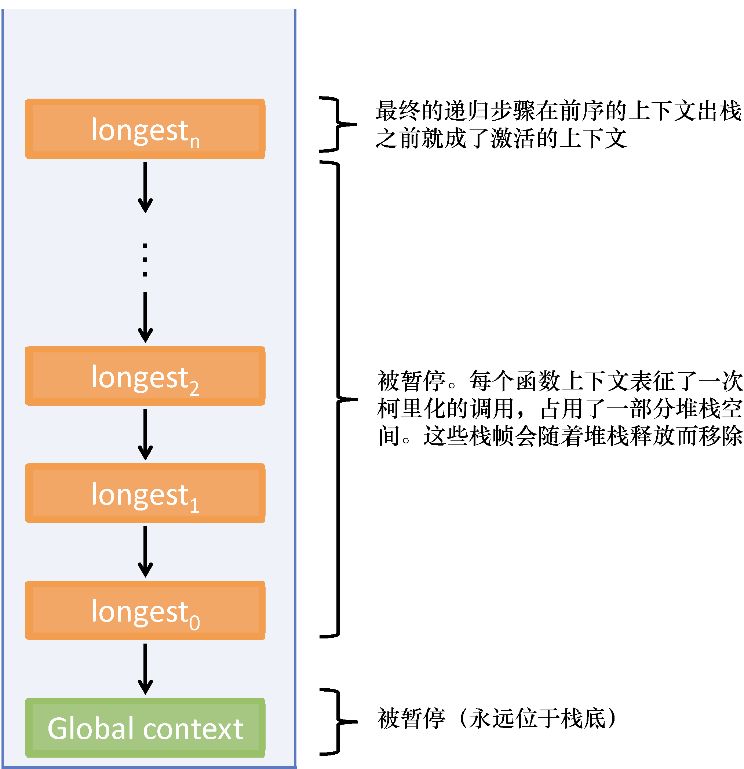..\17-0954 改图\7-5.tif