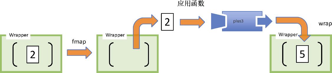 ..\17-0954 改图\5-4.tif