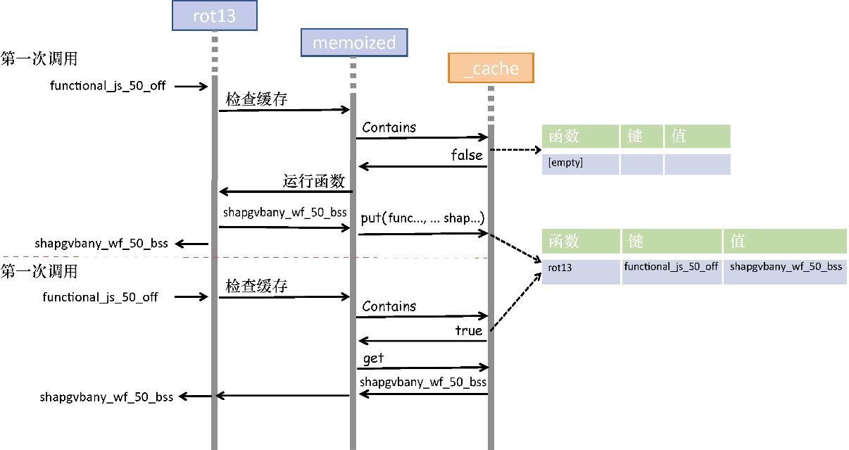 ..\17-0954 改图\7-7.tif