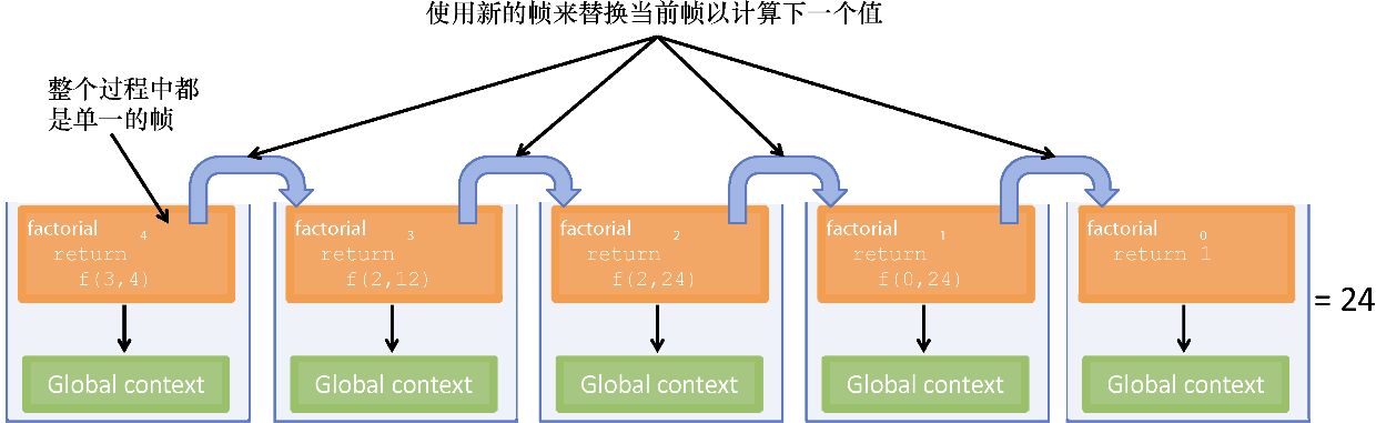..\17-0954 新图\7-9.tif