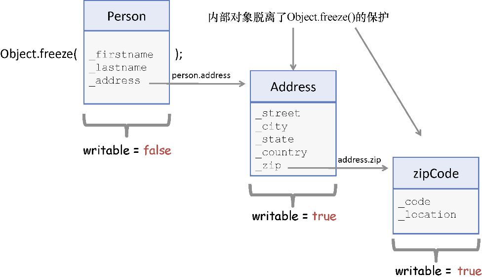 ..\17-0954 新图\2-3.tif
