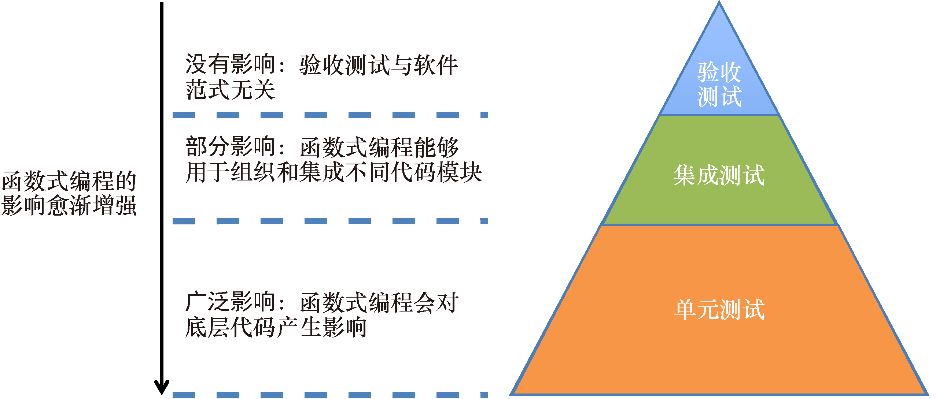 ..\17-0954 改图\6-1.tif