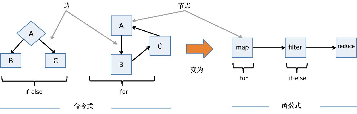 ..\17-0954 新图\6-15.tif