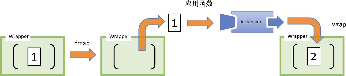 ..\17-0954 改图\5-3.tif