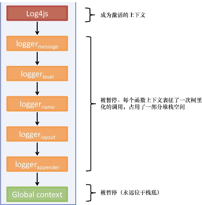 ..\17-0954 改图\7-4.tif