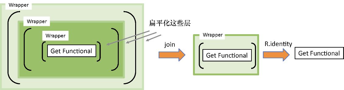 ..\17-0954 改图\5-7.tif