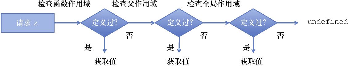 ..\17-0954 新图\2-5.tif